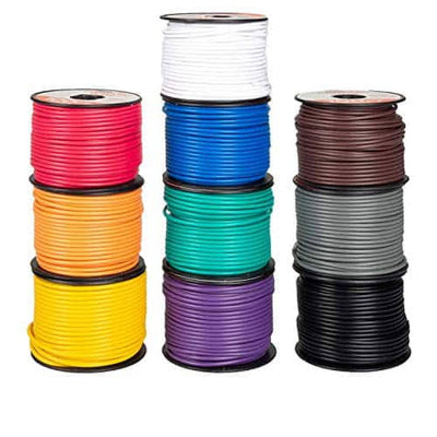 Cables
